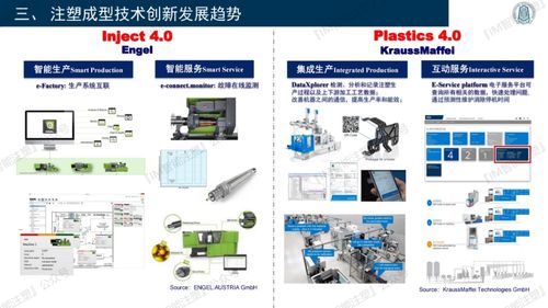 3D打印與智能模塑成型技術(shù) 未來(lái)制造的基石及其設(shè)備零售趨勢(shì)
